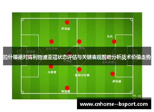 拉什福德对阵利物浦亚冠状态评估与关键表现前瞻分析战术价值走势
