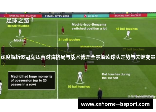 深度解析欧冠淘汰赛对阵格局与战术博弈全景解读球队走势与关键变量