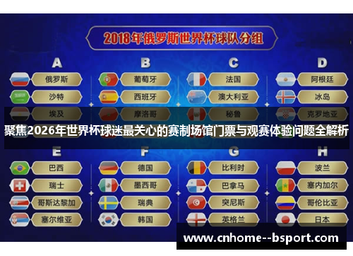 聚焦2026年世界杯球迷最关心的赛制场馆门票与观赛体验问题全解析